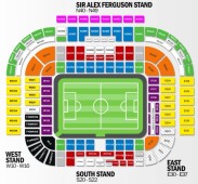 Man Utd-tickets - voor twee